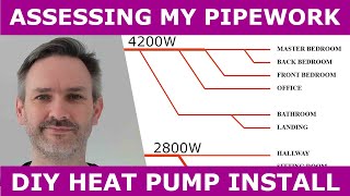 Assessing my existing pipework  My DIY Air Source Heat Pump installation