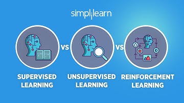 Supervised vs Unsupervised vs Reinforcement Learning | Machine Learning Tutorial | Simplilearn
