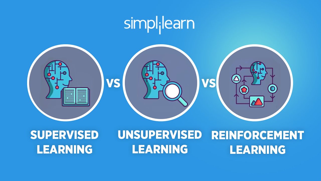 Supervised vs Unsupervised vs Reinforcement Learning | Machine Learning Tutorial
