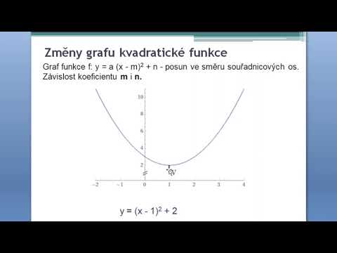 Video: Kde vrchol v grafu?