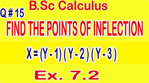 Find the points of inflection of the curves(Bsc Calculus chapter 7 exercise 7.2) (Q.No 15)