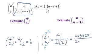 Binomial Theorem (Making friend with the Combination formula)