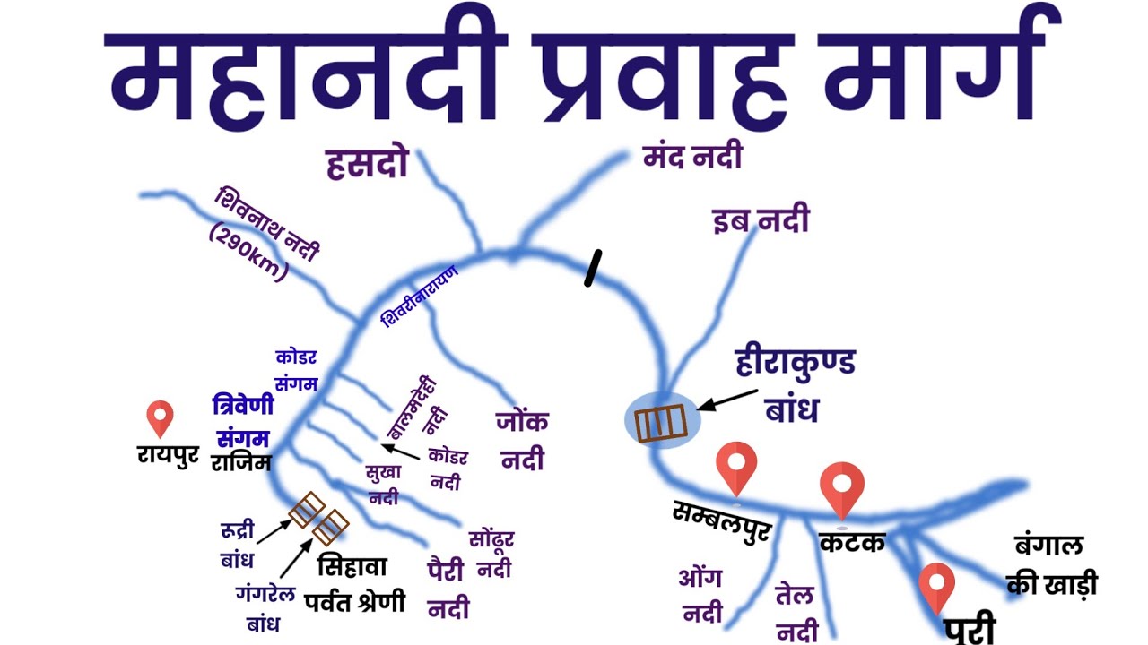 महानदी नदी तंत्र | भारत की प्रायद्वीपीय नदियां | Indian Geography