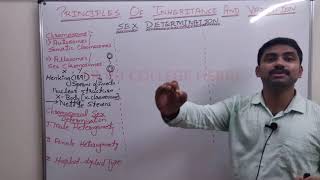 II PU Biology; Chapter-5;Principles of Inheritance & Variations;Part-14;Lecture by Mr. Sunil Chittal