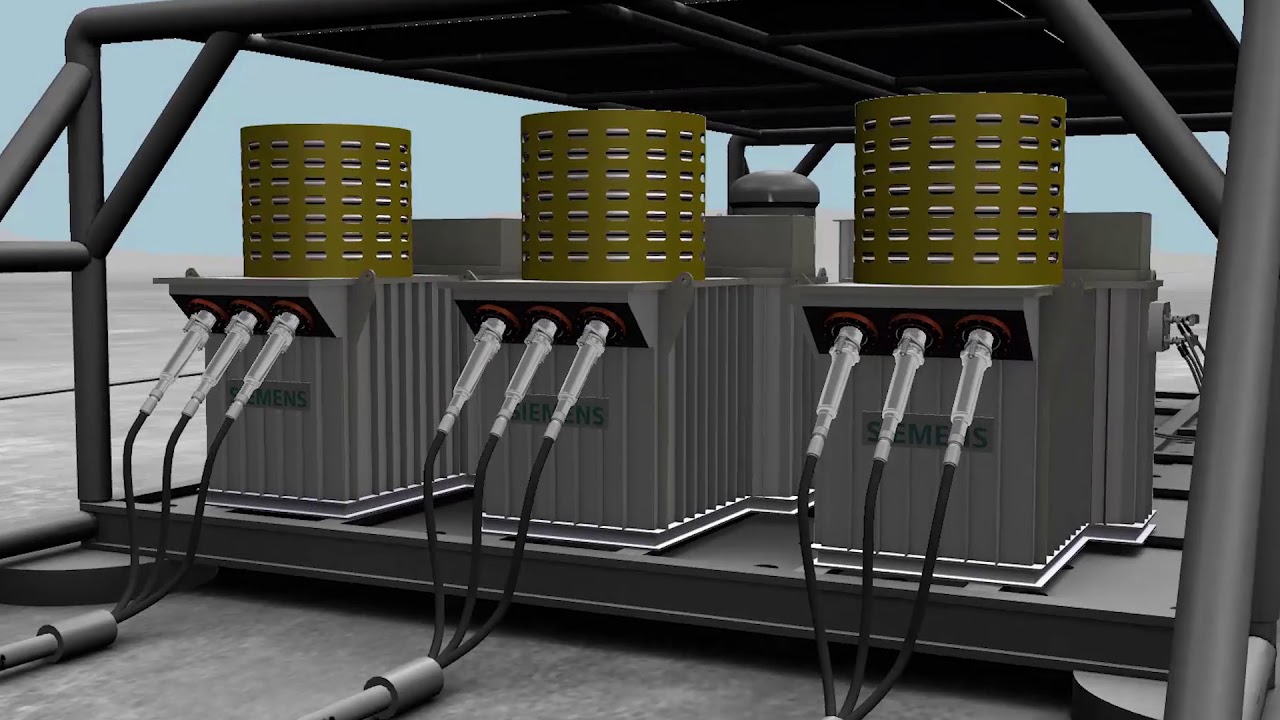 systems biology Totally Integrated Power (TIP) + Control Solutions – Oil & Gas Teaser