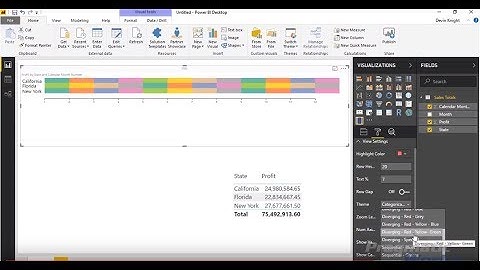 Power BI Custom Visuals - Heat Streams