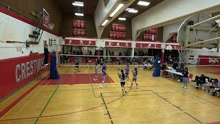 GM2 - Set 2 vs Durham Rebels Crusaders