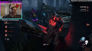 What Is the Most Satisfying Thing in DBD?