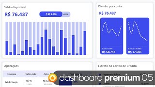 Dashboard Premium em Excel - Modelo 05