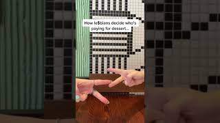 How Couples Decide Whos Paying In 2021