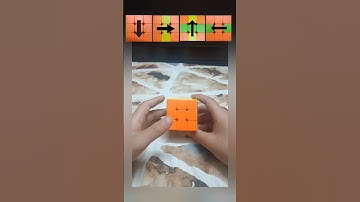 💯Donut pattern on 3×3 rubik