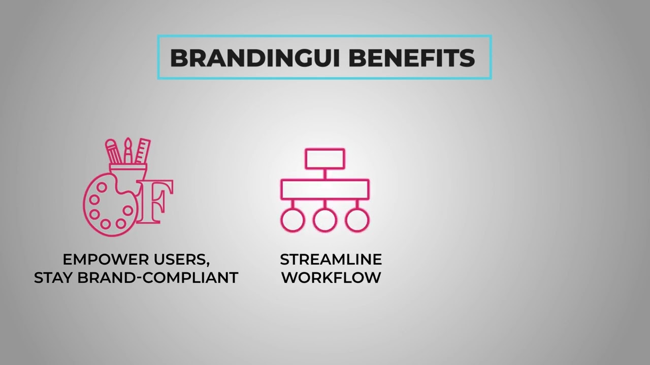 BrandingUI: Your Design Portal for Branded, Customizable Templates