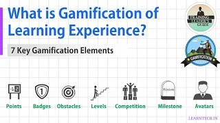What is Gamification  of Learning Experience