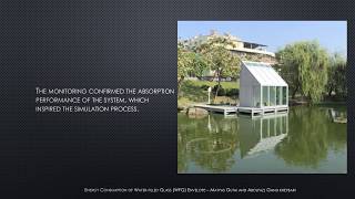Energy Consumption Of Water-Filled Gl Wfg Hybrid Building Envelope - Journal Article Summary