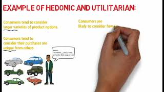 ‘Problem Recognition and Consumer Goals, Tutorial 3724 H10A