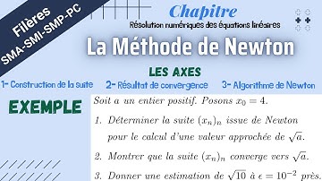 Résolution numérique des équations non linéaires : Cours détaillé : Méthode de Newton-Raphson