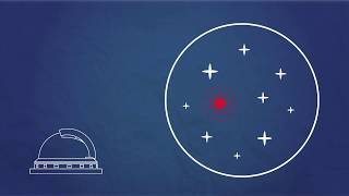 Celebrity Adaptive Optics Animation Net Worth