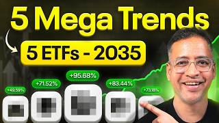5 Megatrends. 5 ETFs. 1 Winning Portfolio. Rahul Jain