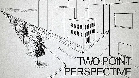 Vad är 2 Tvåpunktsperspektiv?