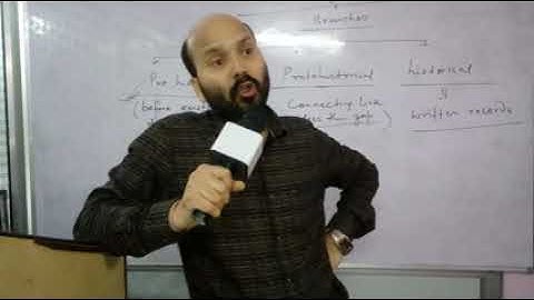 Branch of anthropology