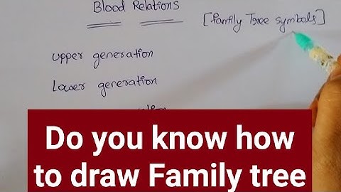 Family tree in blood relations #bloodrelationreasoning#maths @Mathtricks2026
