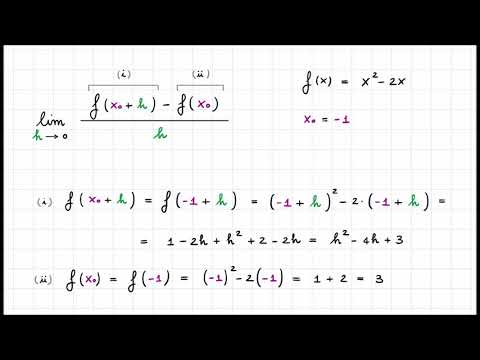 Video: Come Trovare La Derivata Di Una Funzione In Un Punto