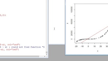 Model building part 2/8: Regression with one quantitative predictor and its application in R
