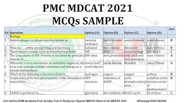 PMC MDCAT 2021 SAMPLE TEST-1 in clear form.
