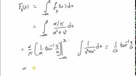 CDF of Cauchy random variable