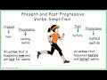 Understanding Progressive Verbs