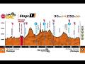 2026 Cape Epic Stage 1: Epic Adventure in Montagu | Full Race Highlights