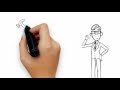 Video Efficace - Conquista l'attenzione dei tuoi utenti!
