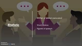 English 10 Targeted Instruction: Unit 1 Test Part 1