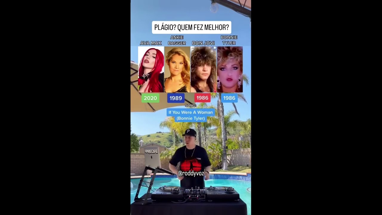 Plágio Intelectual: A Fronteira entre Influência e Apropriação Indevida na Música