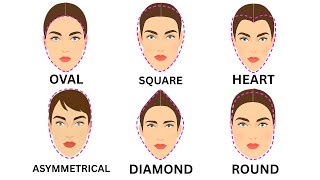 What Your Face Shape Says About Your Health — Explained