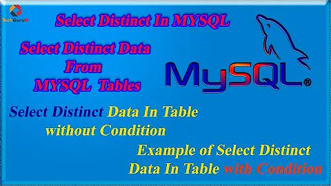 #sql #mysql #mysql distinct select distinct example, selecting distinct data using distinct keyword