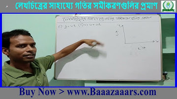 লেখচিত্রের সাহায্যে গতির সমীকরণগুলির প্রমাণ | Graphical Prove of the Equation of Motion