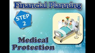 Step 2 Of Financial Planning
