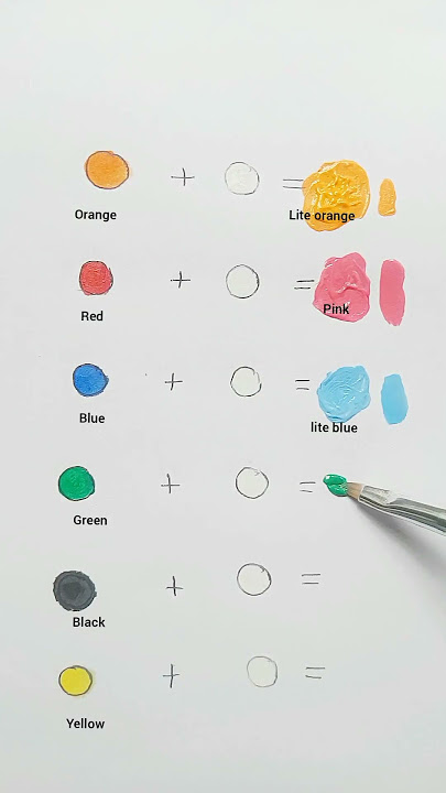 How To Mix Pastel Colors Using Watercolor