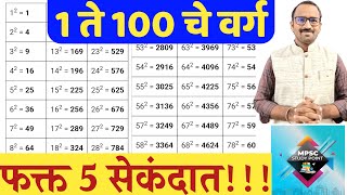 वर्ग काढण्याची जादुई ट्रिक/1 ते 100 चा वर्ग फक्त 5 सेकंदात!! Math tricks video marathi vargmul screenshot 3