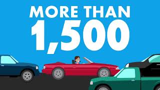 RightWay Auto Sales - Used Cars & Bad Credit Auto Loans