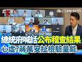 【#原音重現】蔣萬安縮了？藍營首長開反毒油國是會議 總統府反擊：不妨公布近年稽查成果！蔣萬安竟扯「不確定檢驗量能是否充足」絕口不提稽查成果？｜三立新聞網 SETN.com