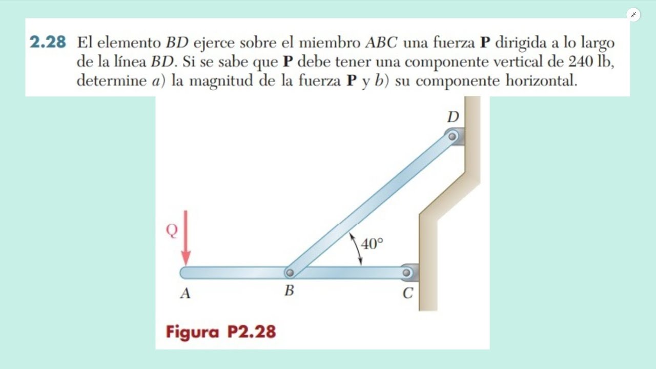 El Elemento BD Ejerce Sobre El Miembro ABC Una Fuerza P Dirigida A Lo El elemento bd ejerce sobre el miembro abc una fuerza p dirigida a lo