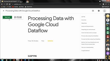 Processing Data with Google Cloud Dataflow | Qwikalbs [GSP198] | google cloud | cloud dataflow