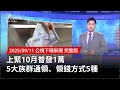 普發1萬元政策