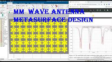 metasurface design mimo antenna for 5G ANTENNA IN CST HFSS AWR ADS IE3D FEKO