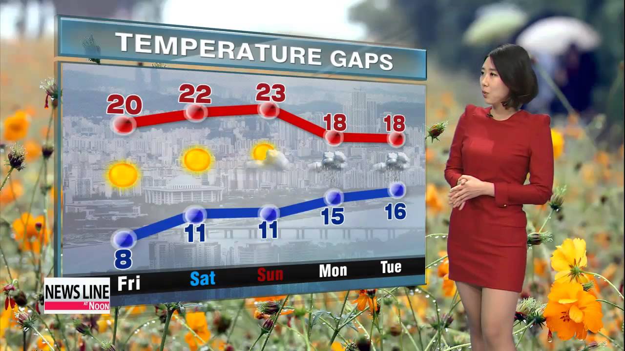 Mostly sunny afternoon with cooler highs 서늘하고 해가 비치는 오후 - YouTube