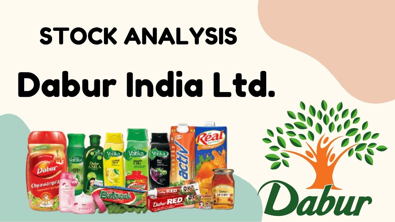Dabur India Fundamental Analysis | Dabur India Ltd.