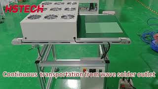 Need Smoother PCB Transfer? Try This Flat Wave Solder Conveyor
