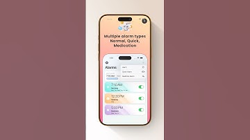 Modern Photo Viewer with SwiftUI- DragGesture, Smooth Expand, and Close Button 😎🔥
